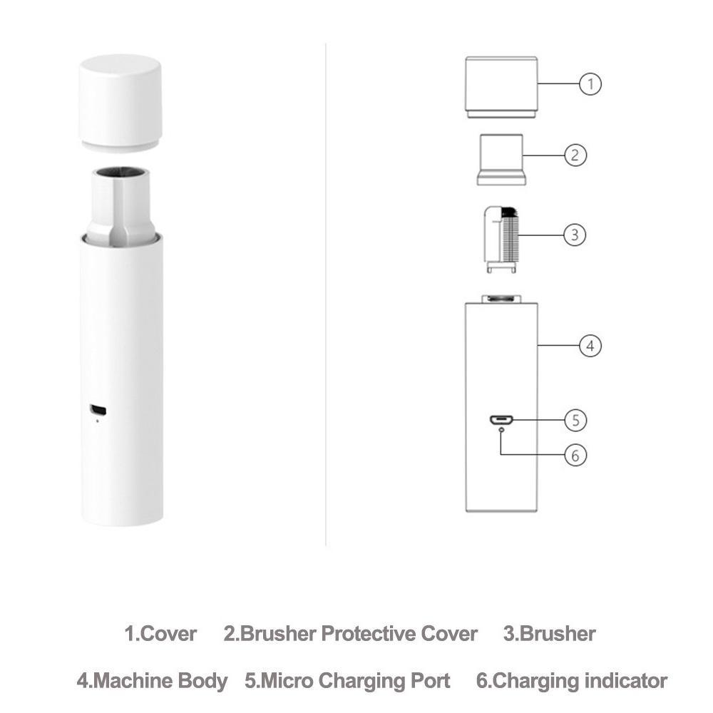 ELIO Electronic Cleaning Tool for IQOS 2.4 Dubai UAE - HEETS IQOS UAE