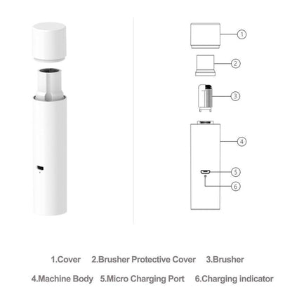 ELIO Electronic Cleaning Tool for IQOS 2.4 Dubai UAE - HEETS IQOS UAE